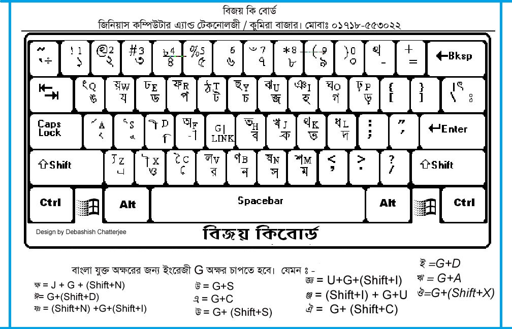 Bangla Font Software Download